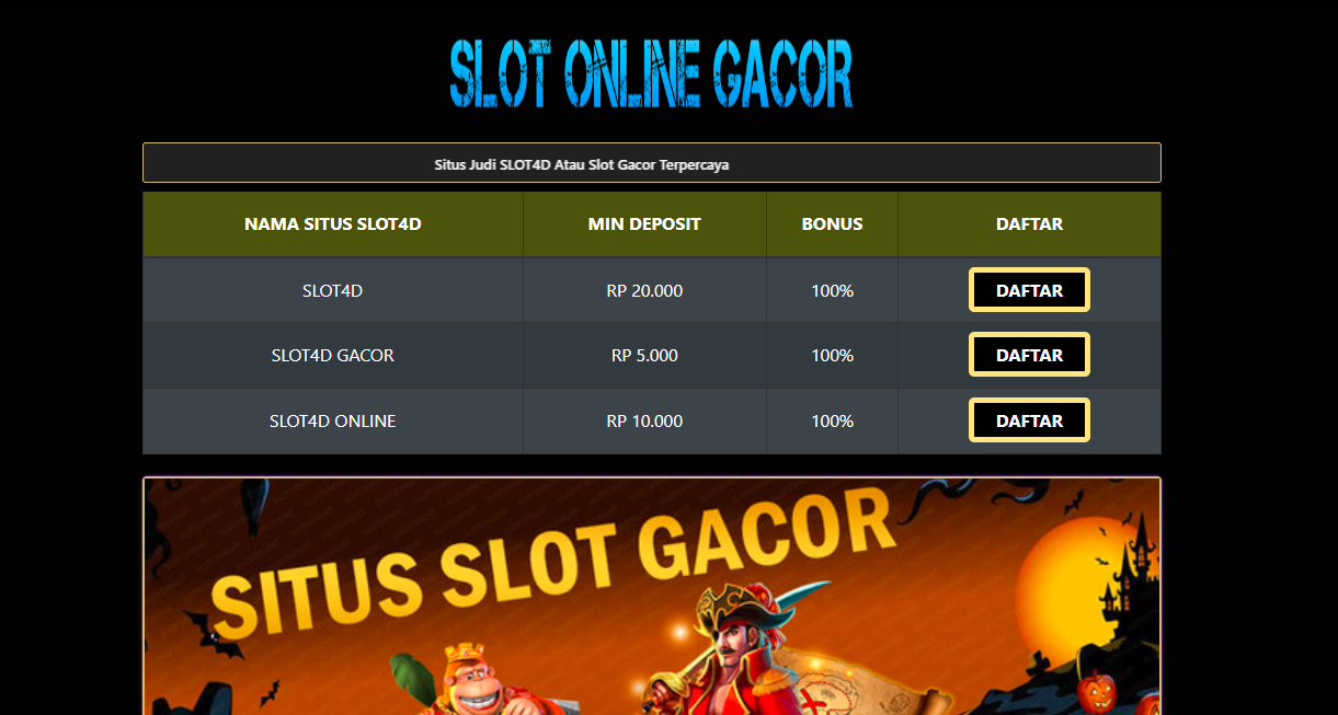 Slot4d: Mengenal Permainan Slot Online yang Menarik dan Menguntungkan